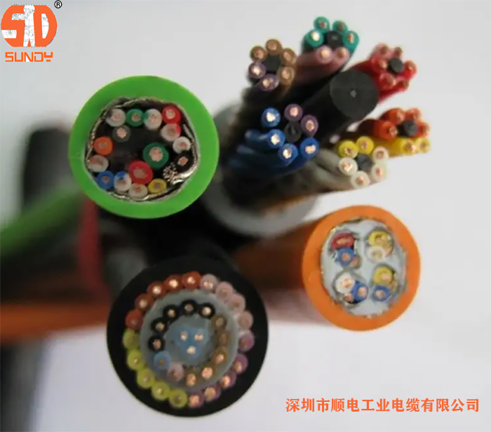 中國拖鏈電纜設計！