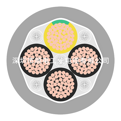 如何選擇高質量的拖鏈電纜廠家？   